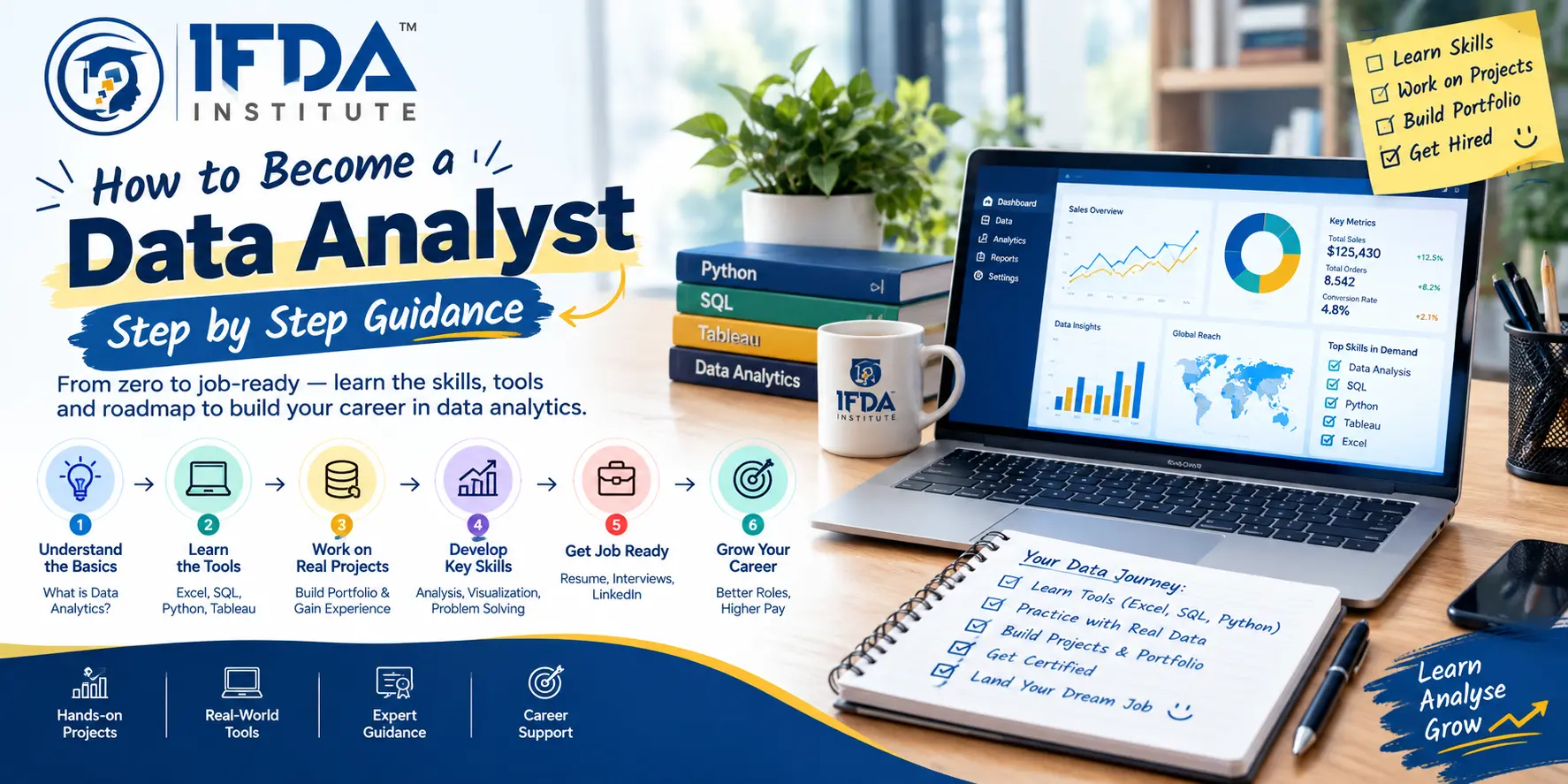 How to Become a Data Analyst: Skills, Steps & Career Guide